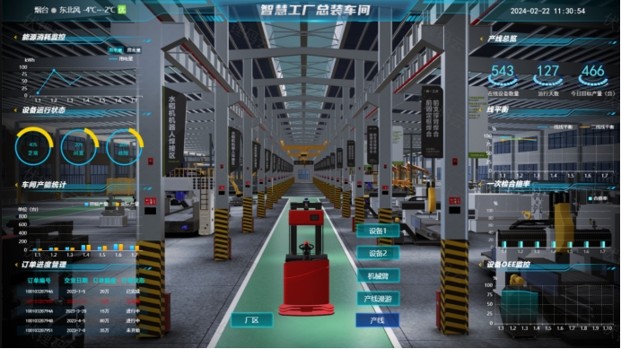 数字孪生工厂的构建与实现技术