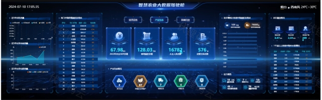 智慧农业灌溉系统：精准滴灌与智能决策的融合实践