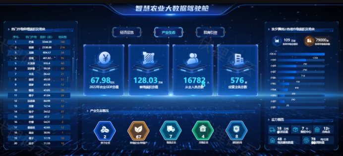 农业自动化灌溉系统的智慧进化：融合工业互联网的精准与高效