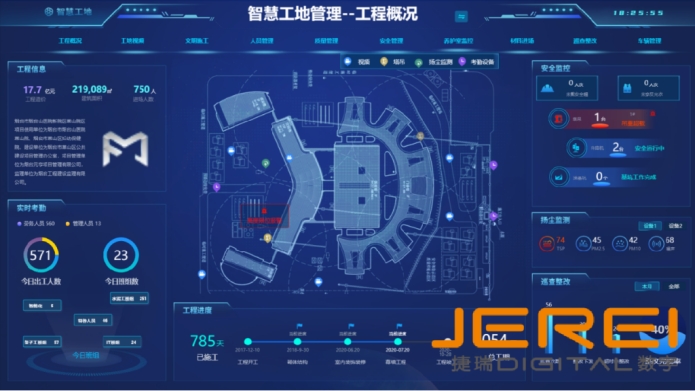 BI工具：企业数据驱动的决策利器与数字化转型关键
