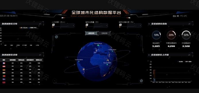 <em style='color:red;'>智慧城市大脑</em>：驱动城市智慧化转型的新引擎