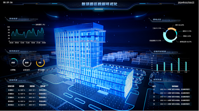 3D编辑器：解锁创意无限的数字创作之旅