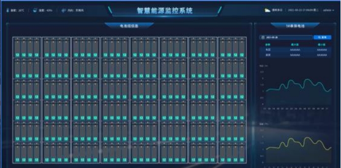 智慧储能：为能源未来注入新活力