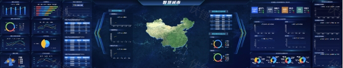 <em style='color:red;'>智慧城市大脑</em>：赋能城市治理现代化转型