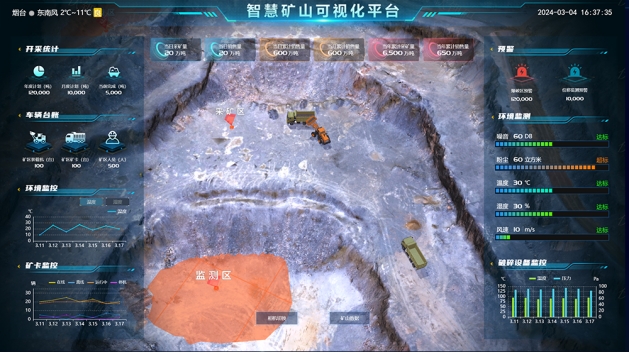 智慧矿山：数字技术重塑矿业未来