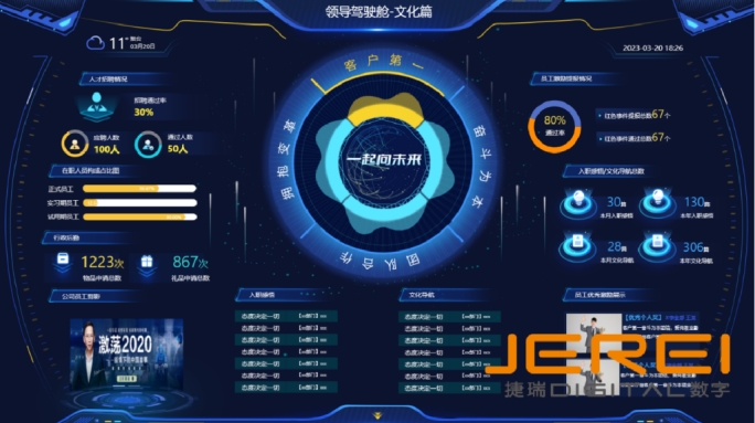 可视化分析：解锁数据价值的关键力量