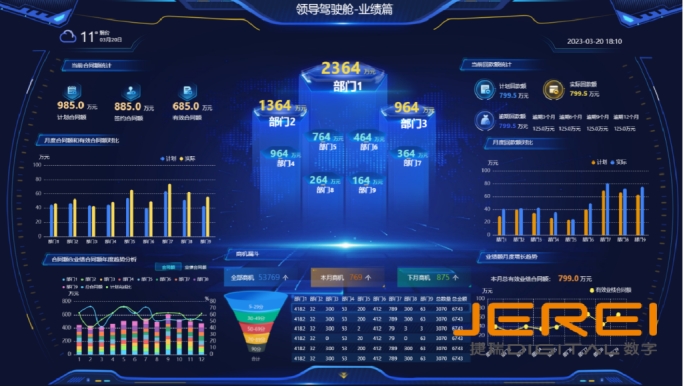 智能报表：驱动企业数据洞察与决策优化的新引擎