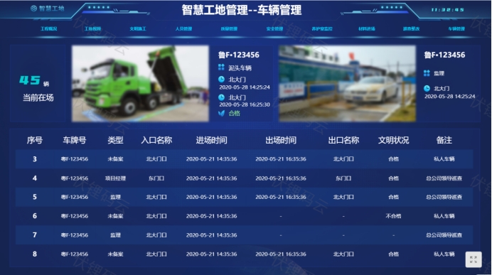 智慧工地：科技赋能建筑行业的创新实践