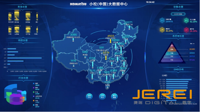 可视化分析：让数据“开口说话”的秘密武器