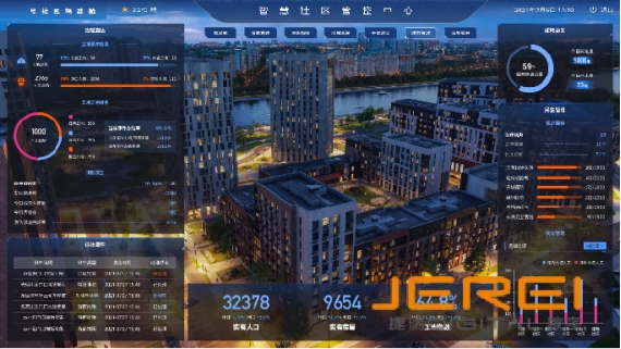 智慧楼宇：以科技重构建筑生命力