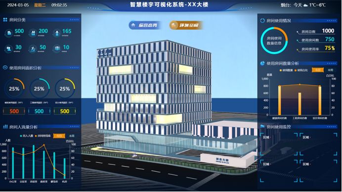 3D编辑器：解锁数字世界的创意工具